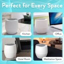 serene-evolution-white-noise-machine-wit-6.jpg