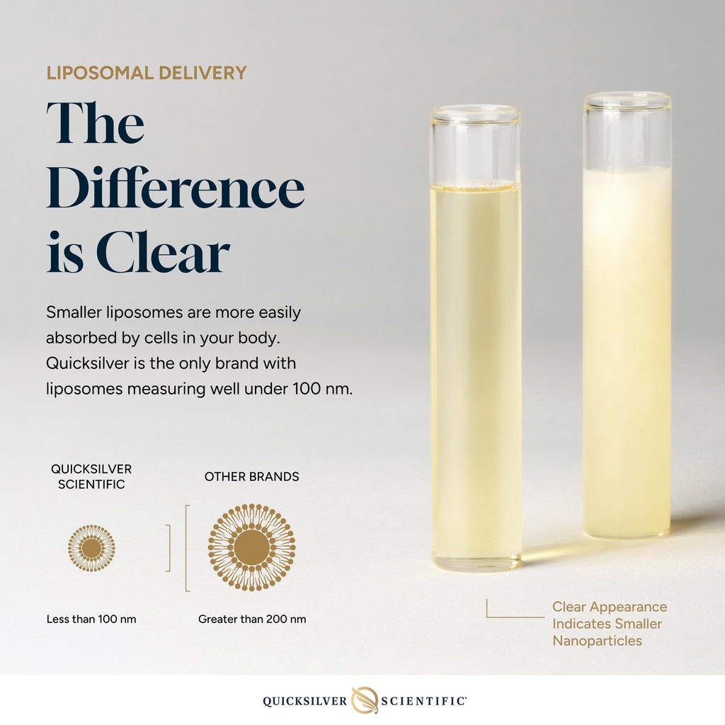 quicksilver-scientific-nanoemulsified-d3-5.jpg