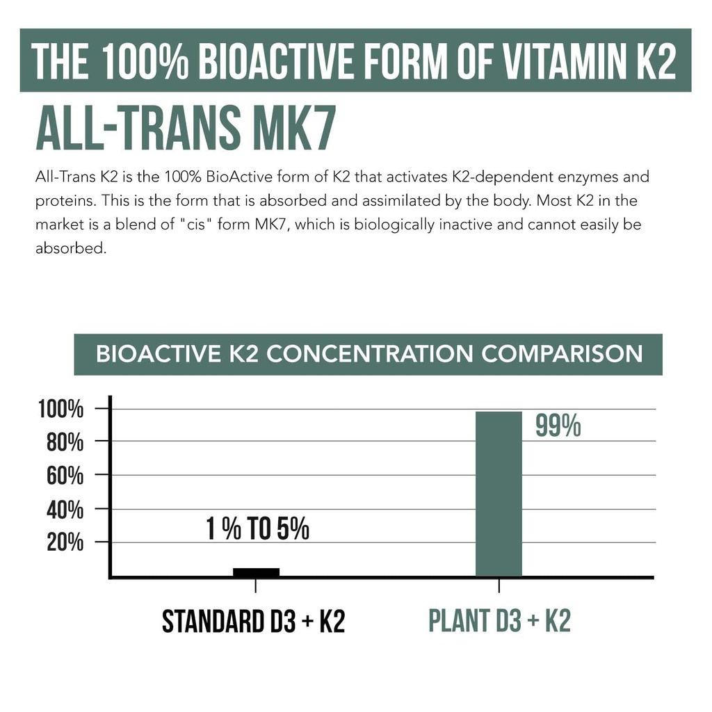 organic-plant-d3-k2-5000-iu-d3-all-trans-4.jpg