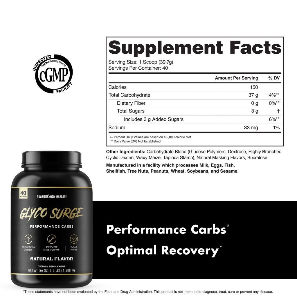 anabolic-warfare-glyco-surge-intra-post--5.jpg