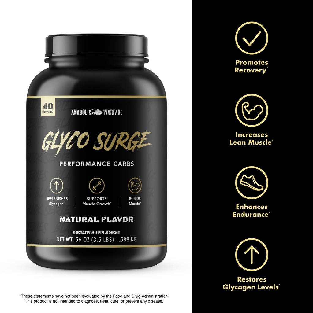 anabolic-warfare-glyco-surge-intra-post--4.jpg