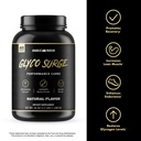 anabolic-warfare-glyco-surge-intra-post--4.jpg