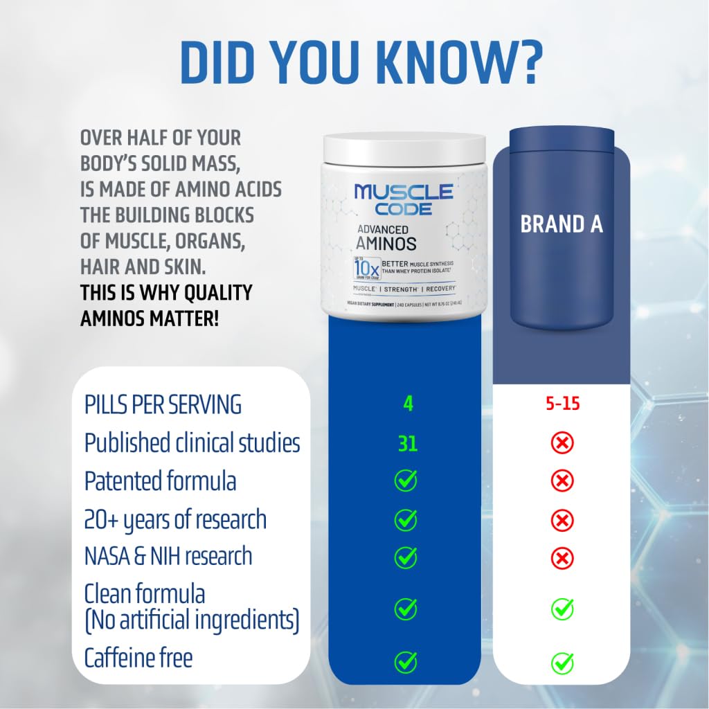 nautilus-muscle-code-essential-amino-aci-4.jpg