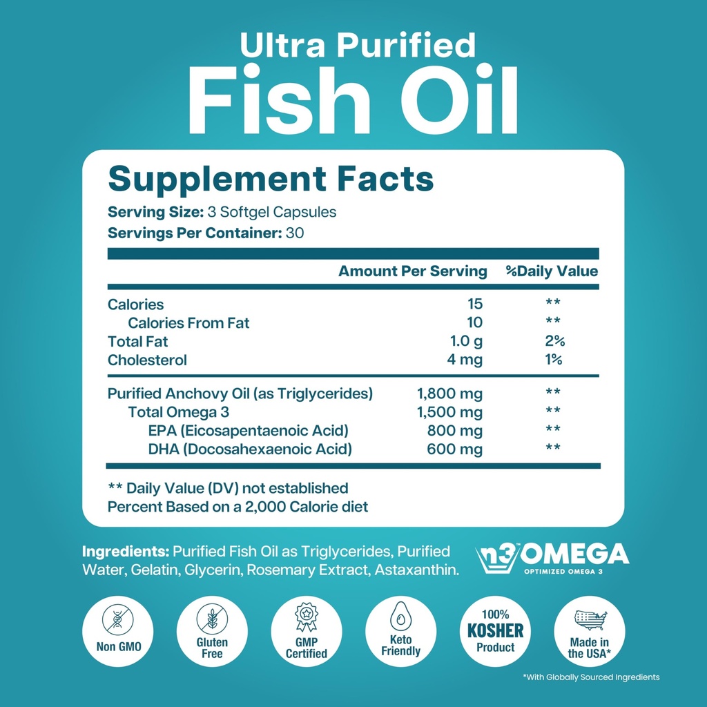 mini-fish-oil-softgels-triple-strength-a-4.jpg
