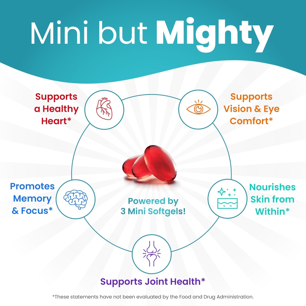mini-fish-oil-softgels-triple-strength-a-3.jpg