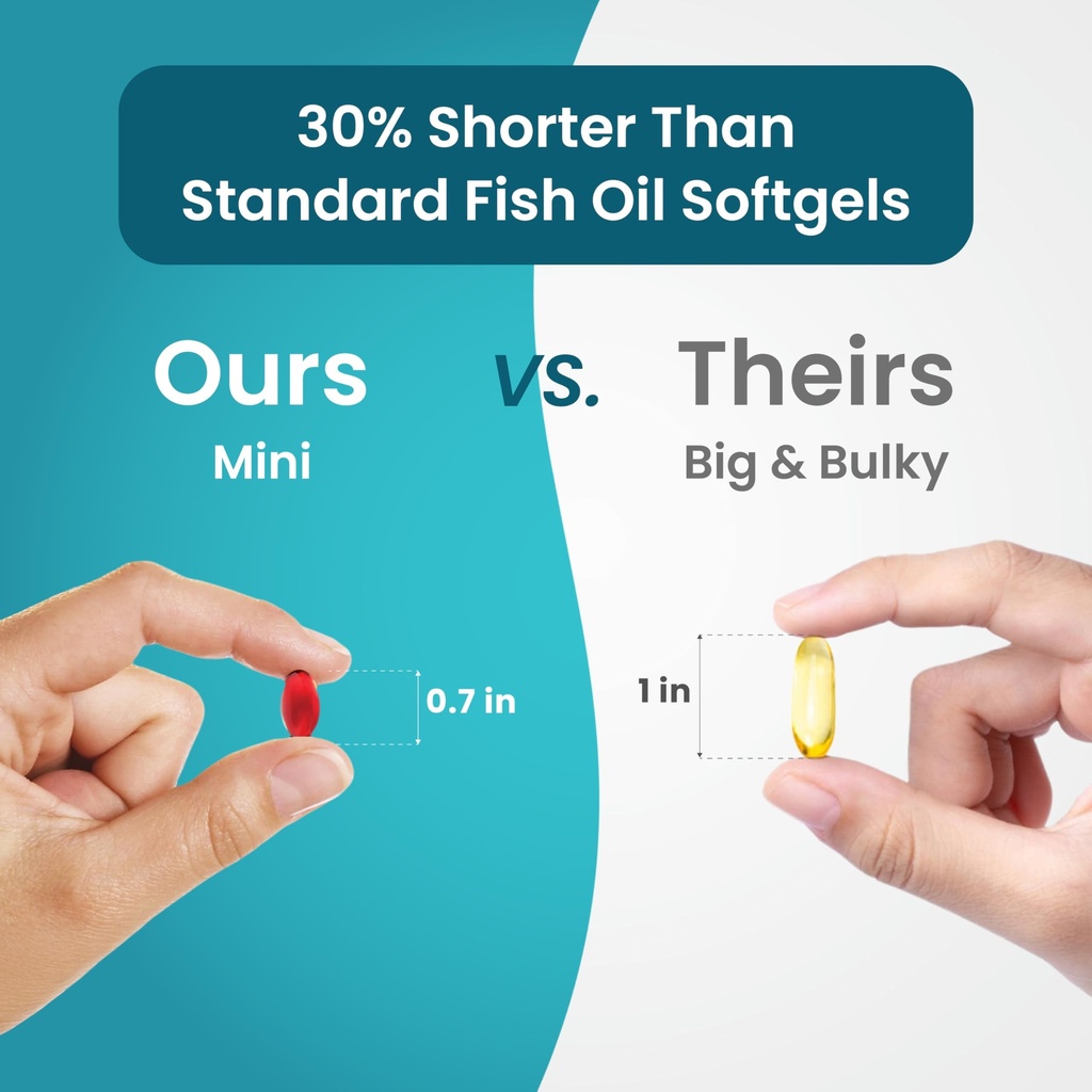 mini-fish-oil-softgels-triple-strength-a-2.jpg