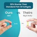 mini-fish-oil-softgels-triple-strength-a-2.jpg