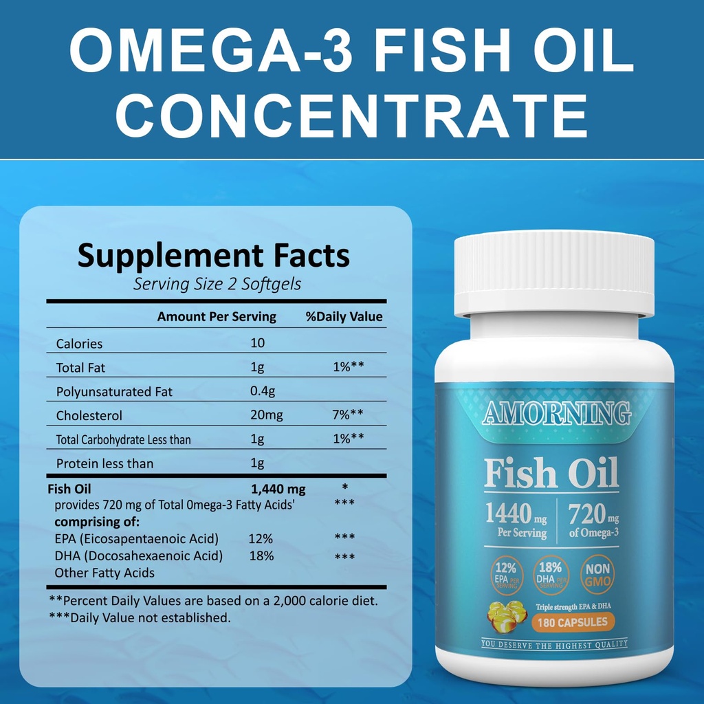 fish-oil-omega3-fatty-acids-supplement-s-2.jpg