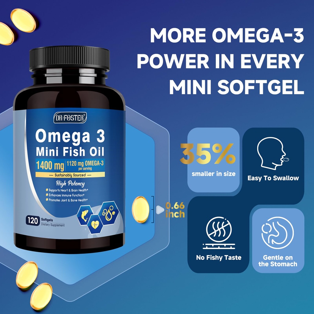 omega-3-fish-oil-mini-softgels-1120mg-om-4.jpg