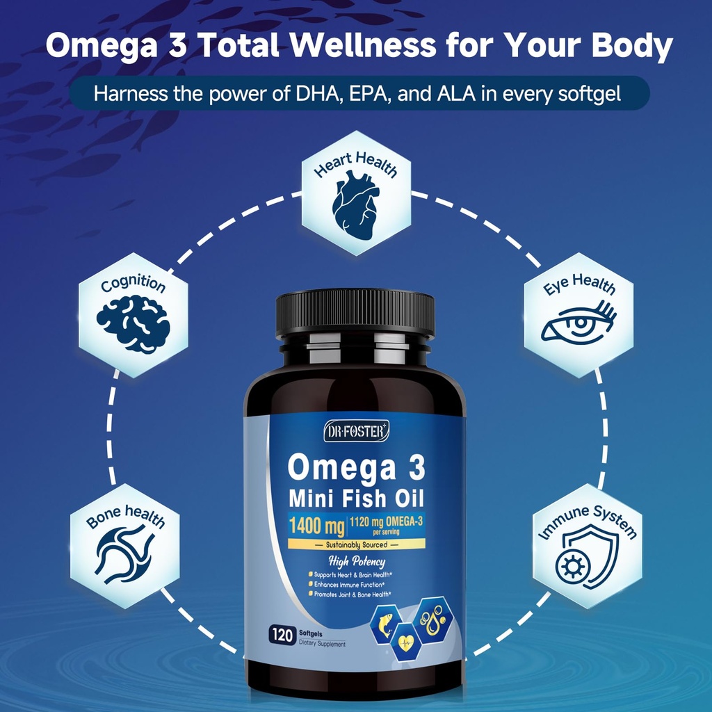 omega-3-fish-oil-mini-softgels-1120mg-om-3.jpg