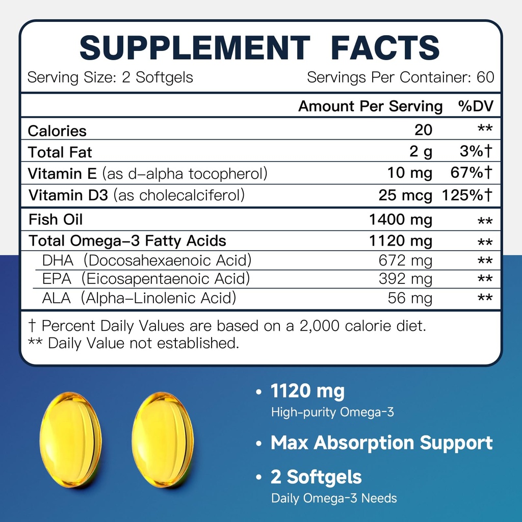 omega-3-fish-oil-mini-softgels-1120mg-om-2.jpg
