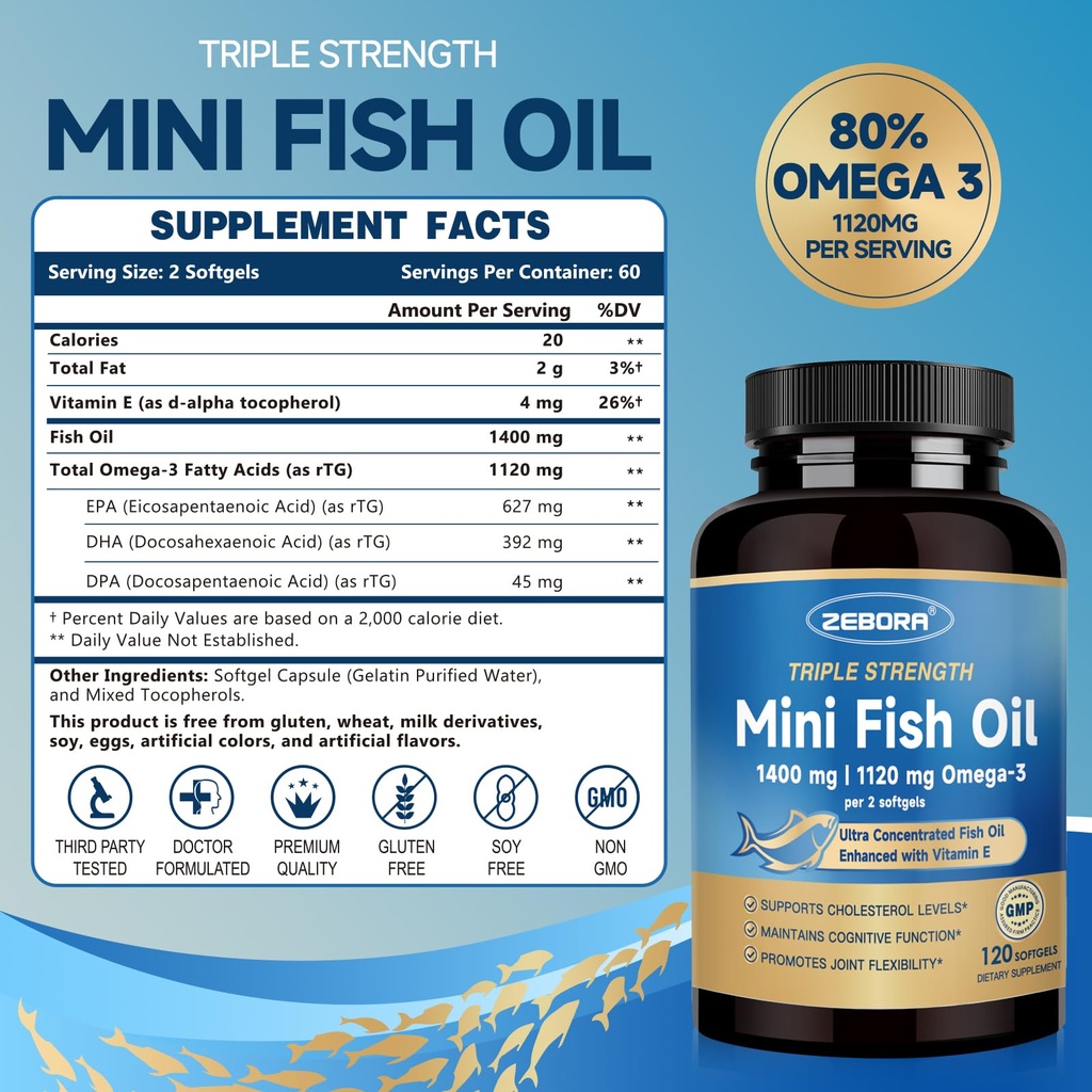 zebora-triple-strength-mini-omega-3-fish-2.jpg