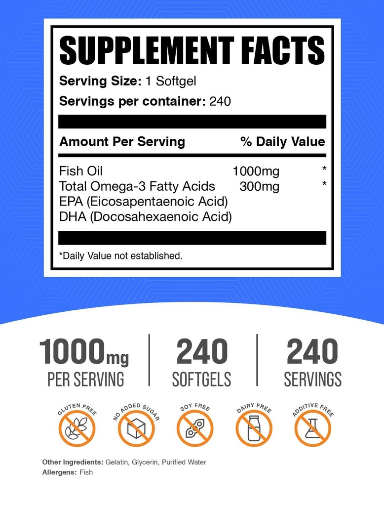 bulksupplements-com-fish-oil-1000mg-soft-2.jpg