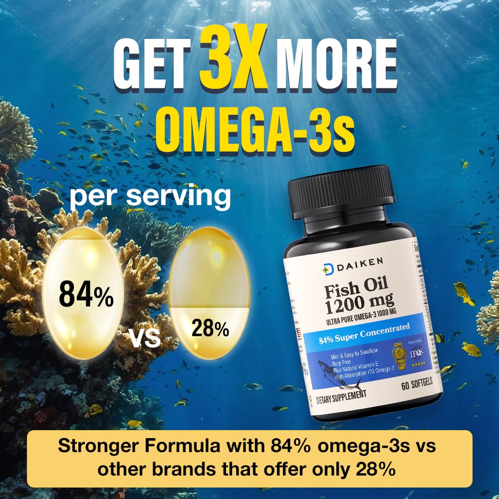 daiken-mini-fish-oil-1200-mg-rtg-omega-3-2.jpg