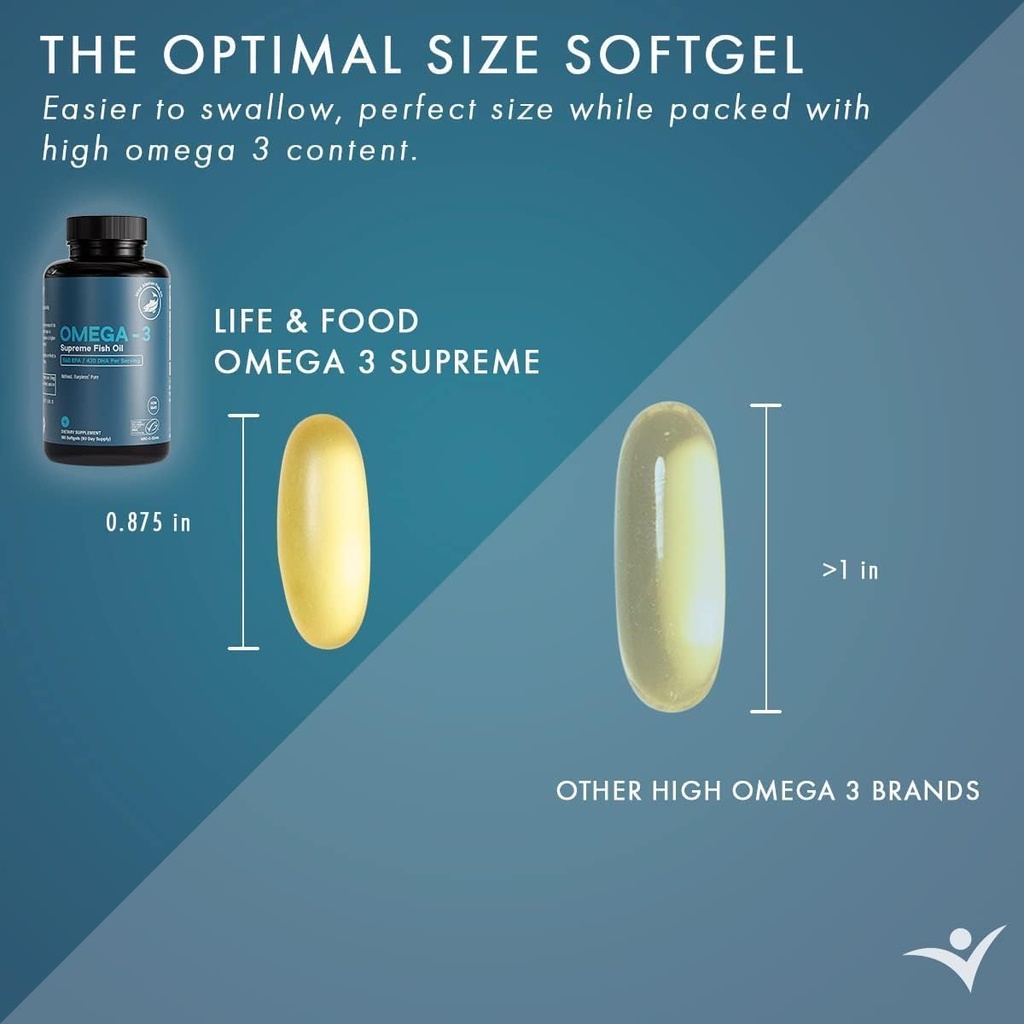 omega-3-supreme-fish-oil-1400-mg-msc-cer-3.jpg