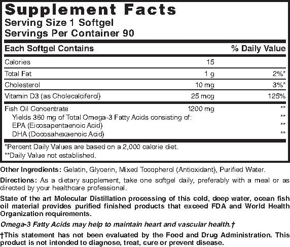 nature-s-blend-omega-3-fish-oil-1200-mg--3.jpg