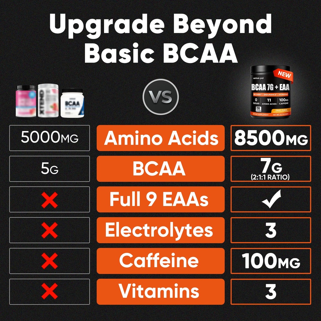 venture-pal-sugar-free-7g-bcaa-eaa-powde-2.jpg