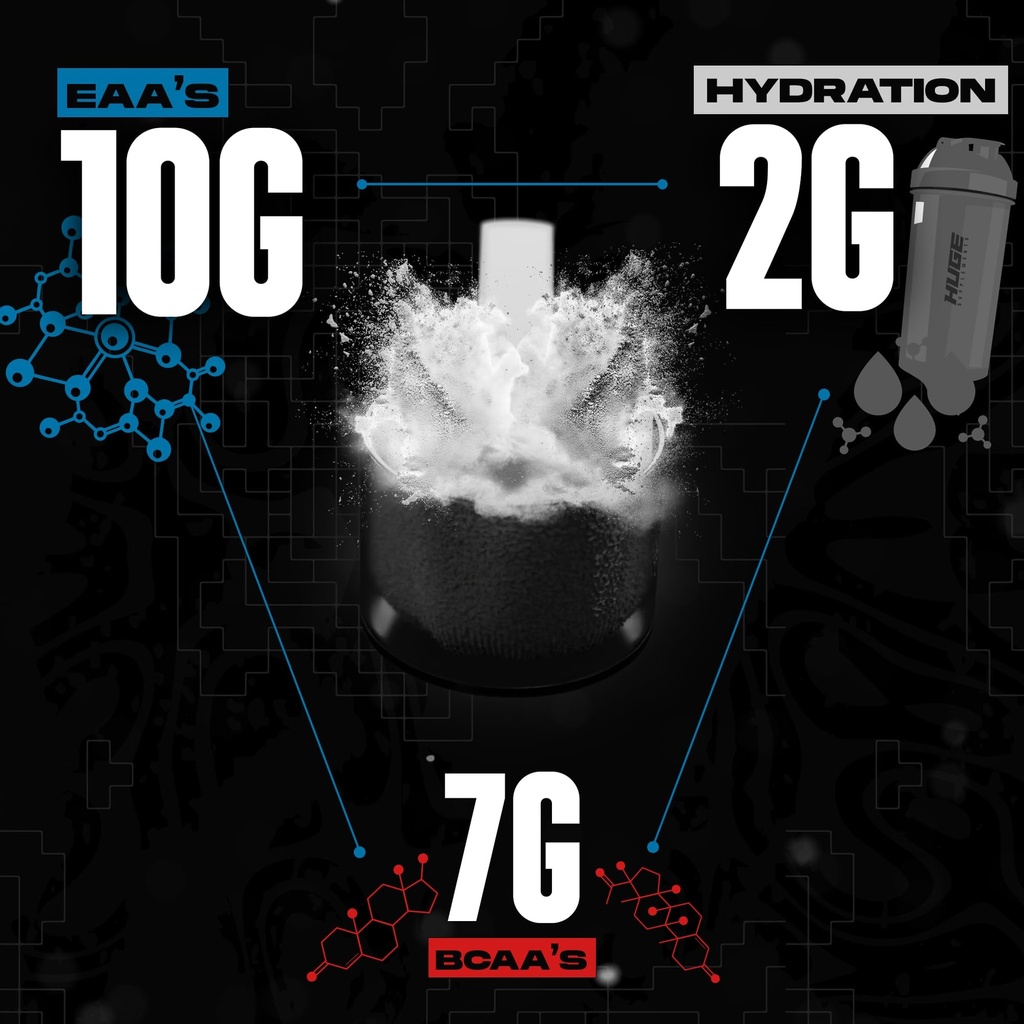 huge-eaa-hydration-essential-amino-acids-6.jpg