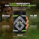 fossil-fuel-sugar-free-bcaa-powder-post--2.jpg
