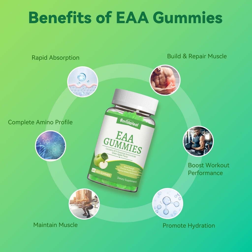 smideheal-eaa-gummies-5750-mg-essential--3.jpg
