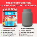 bpi-sports-cla-carnitine-shredded-conver-6.jpg