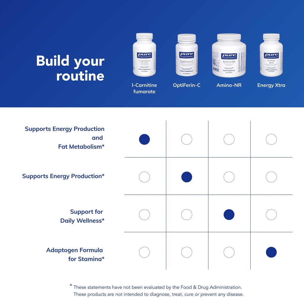 pure-encapsulations-l-carnitine-fumarate-6.jpg