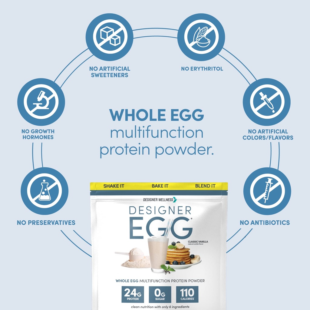 designer-wellness-designer-egg-natural-e-6.jpg