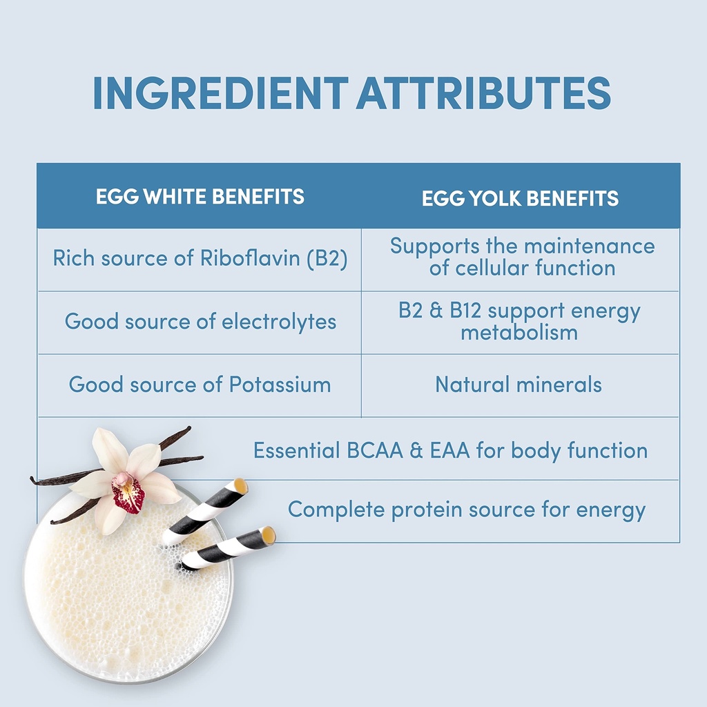 designer-wellness-designer-egg-natural-e-5.jpg