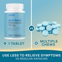 curist-famotidine-10mg-bulk-pack-300-cou-4.jpg