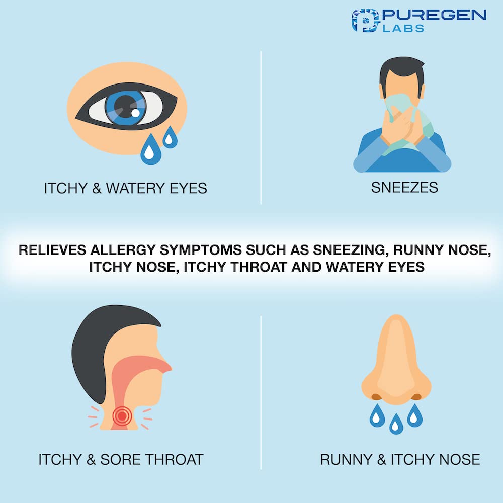 puregen-labs-allergy-relief-loratadine-1-4.jpg