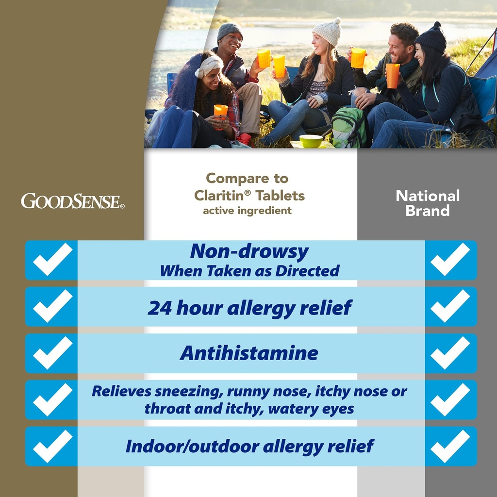 goodsense-allergy-relief-loratadine-tabl-2.jpg