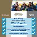 goodsense-allergy-relief-loratadine-tabl-2.jpg