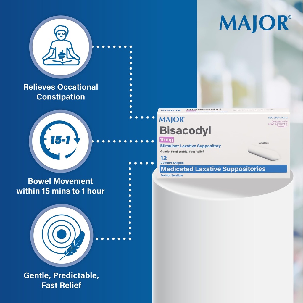 major-bisacodyl-10-mg-stimulant-laxative-4.jpg