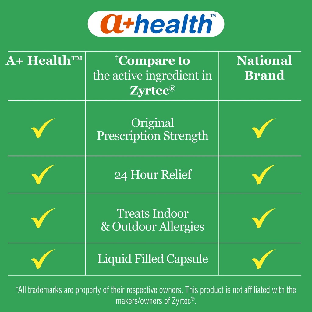 a-health-cetirizine-hcl-10-mg-liquid-gel-4.jpg