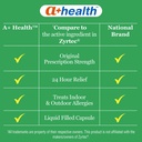 a-health-cetirizine-hcl-10-mg-liquid-gel-4.jpg