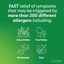 zyrtec-24-hour-allergy-medicine-tablets--5.jpg