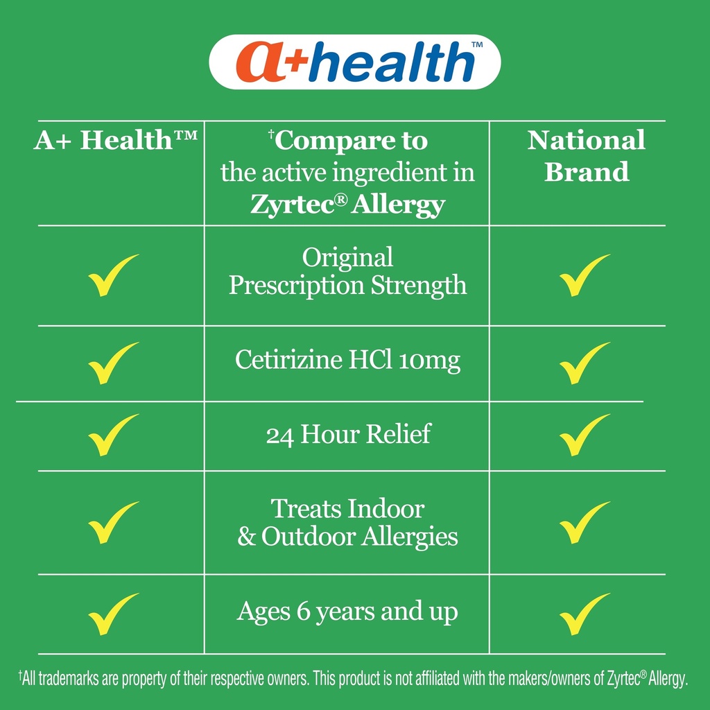 a-health-cetirizine-hcl-10mg-tablets-24--3.jpg