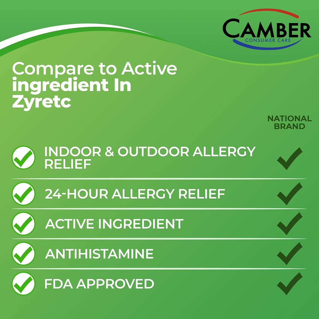 camber-pharmaceuticals-inc-cetirizine-hc-4.jpg
