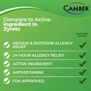 camber-pharmaceuticals-inc-cetirizine-hc-4.jpg