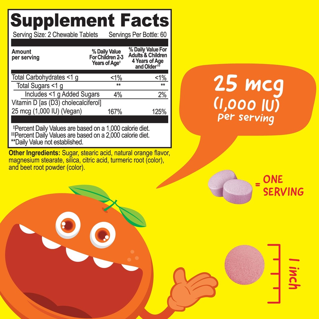 kids-iron-10mg-vitamin-c-chewables-vitam-3.jpg