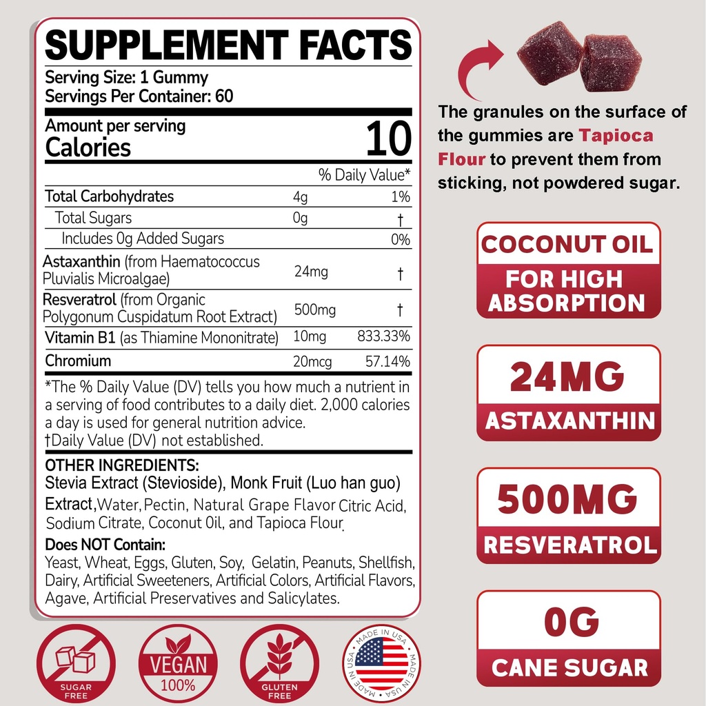 astaxanthin-supplements-24mg-gummies-wit-2.jpg