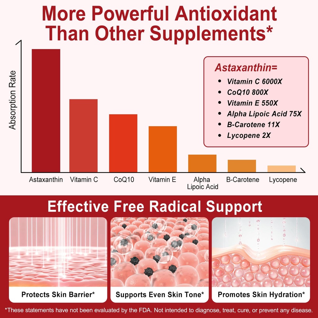 hualijia-astaxanthin-12mg-120-softgels-4-5.jpg