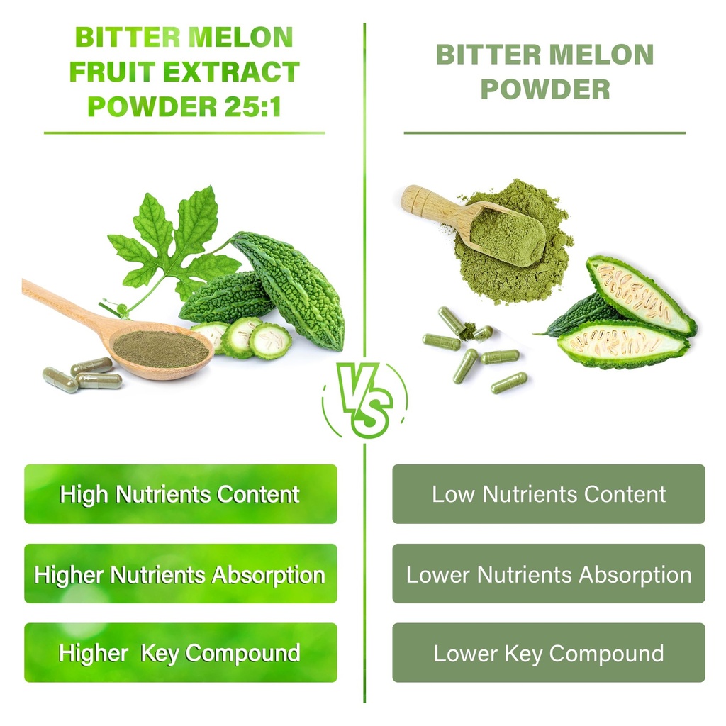 bitter-melon-capsules-150-vegan-capsules-3.jpg