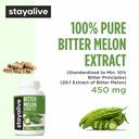 stay-alive-extra-strength-bitter-melon-c-3.jpg