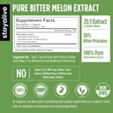 stay-alive-extra-strength-bitter-melon-c-2.jpg