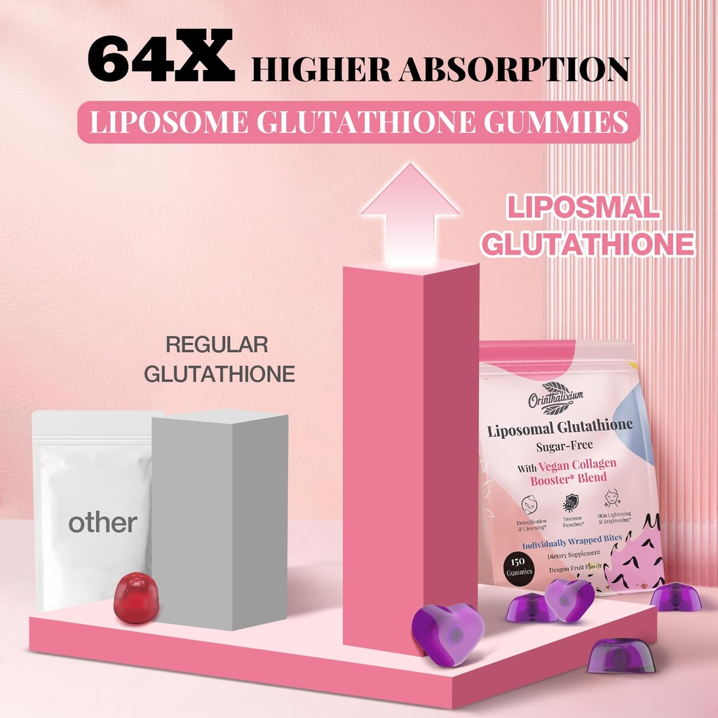 orinthalixium-liposomal-glutathione-gumm-5.jpg