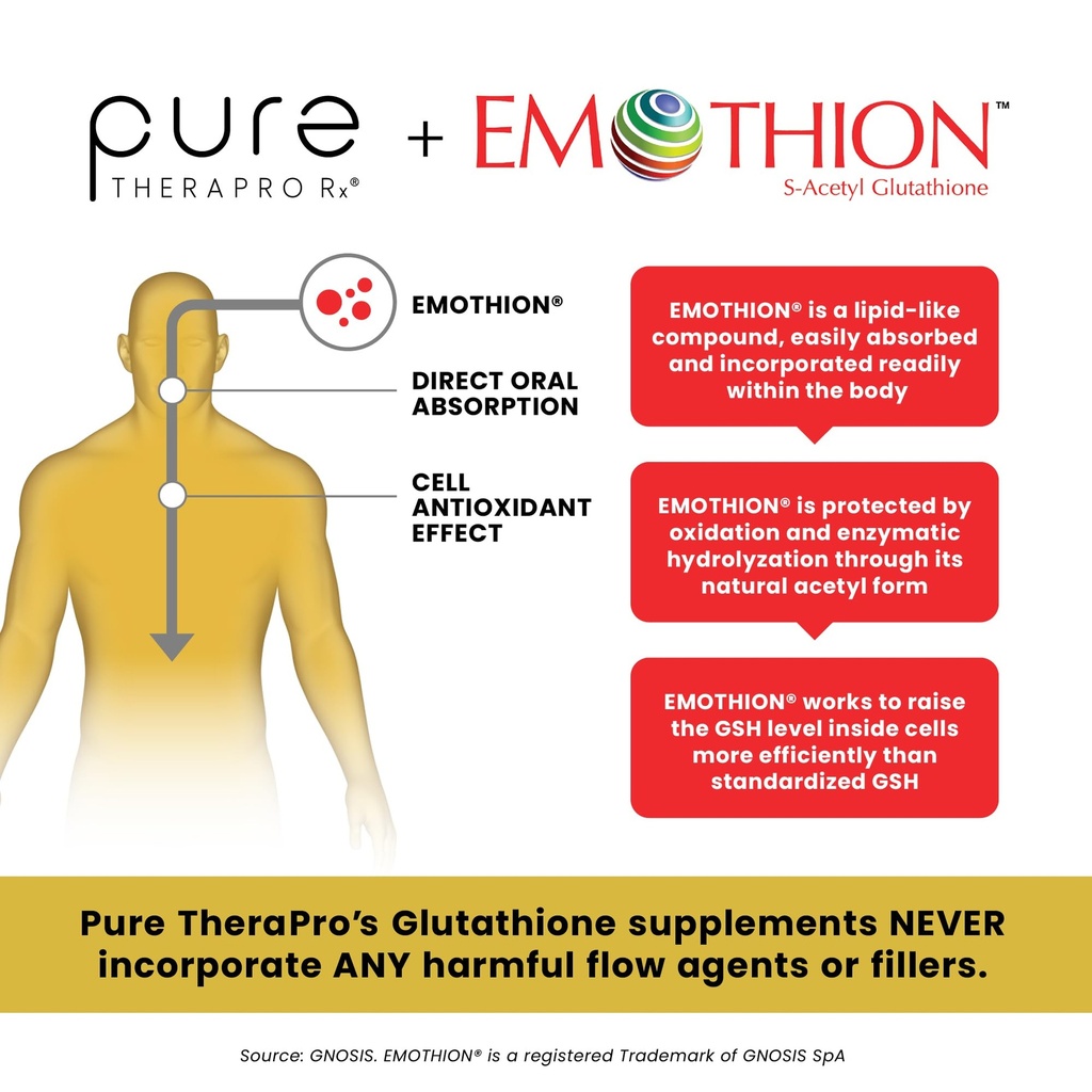 pure-therapro-rx-s-acetyl-glutathione-go-5.jpg