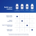 pure-encapsulations-iodine-supplement-to-6.jpg