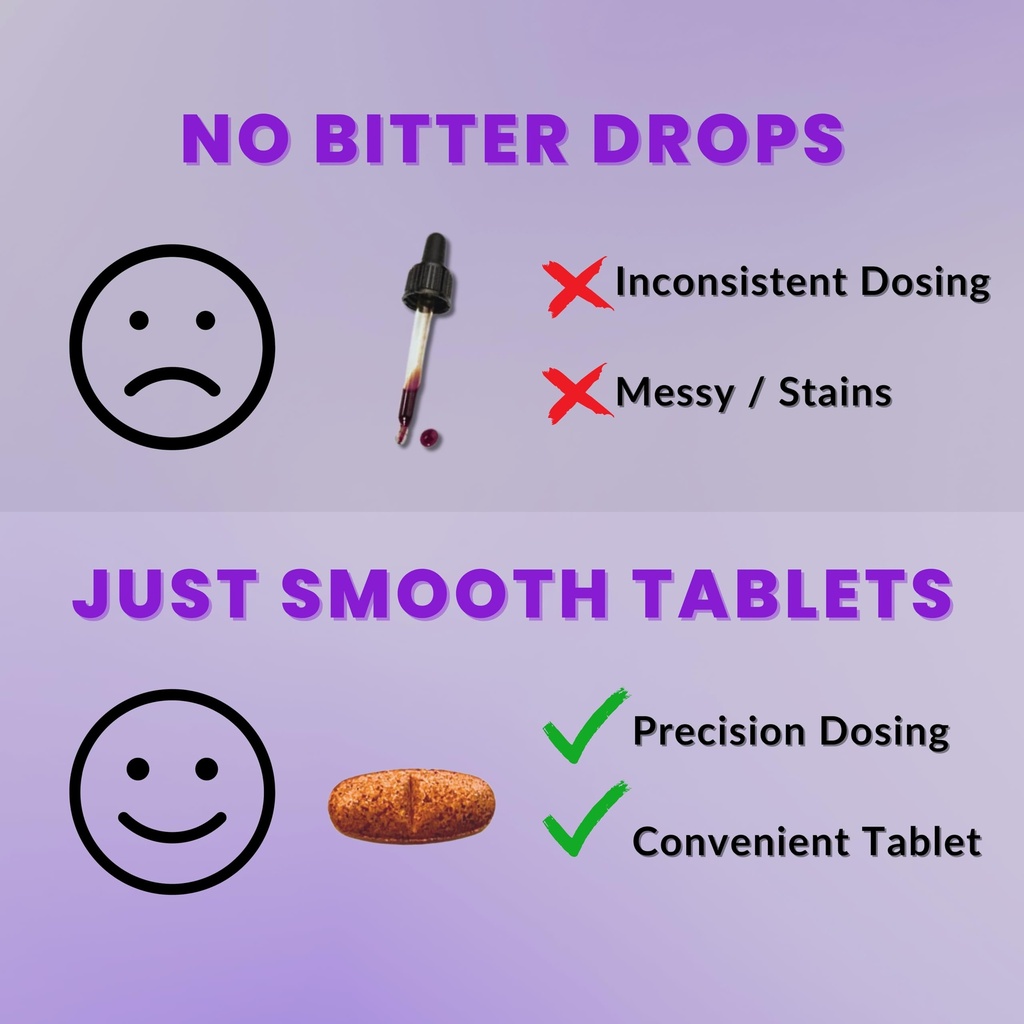 lugol-s-iodine-tablets-6-25mg-precise-do-5.jpg