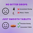 lugol-s-iodine-tablets-6-25mg-precise-do-5.jpg